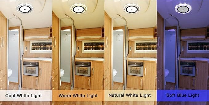 Indoor Lighting