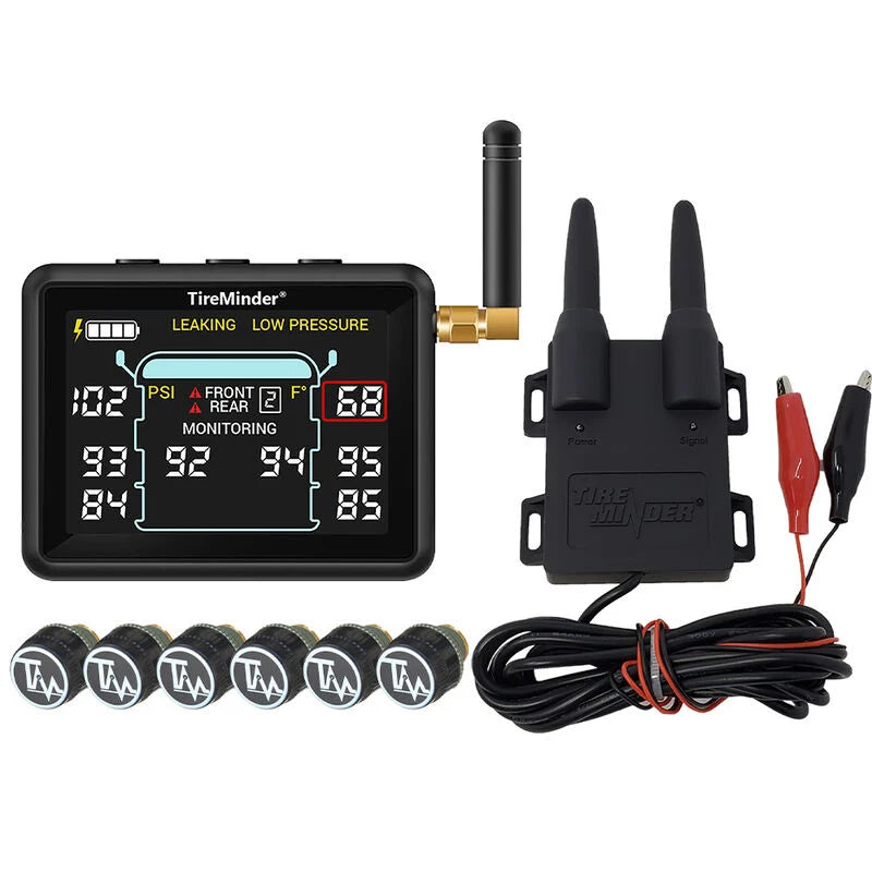 TPMS